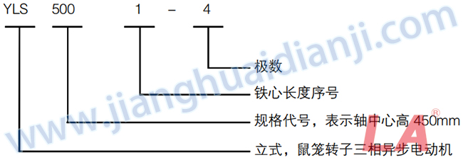 YLS系列高壓立式三相異步電動機型號意義 - 六安江淮電機有限公司