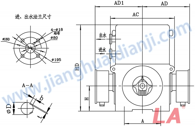 YRKS系列大型高壓三相異步電動機外形及安裝尺寸圖(YRKS710-800 IP44、IP54、IP55) - 六安江淮電機有限公司