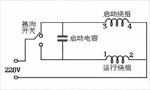 為什么三相電機可以轉換成單相電機之后還可以工作？ - 六安江淮電機有限公司