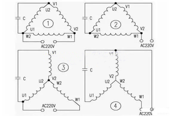 為什么三相電機(jī)可以轉(zhuǎn)換成單相電機(jī)之后還可以工作？