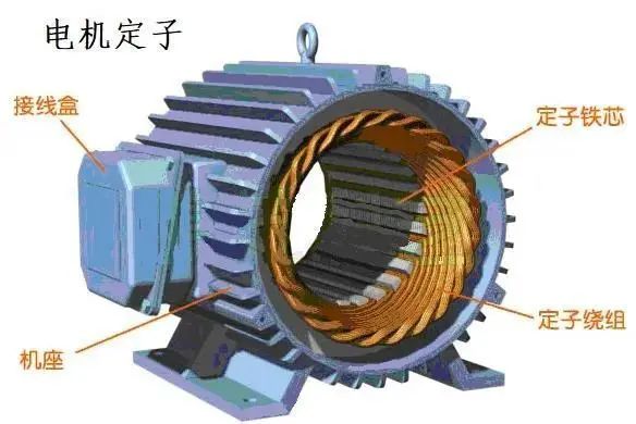 六安電機的其他部件