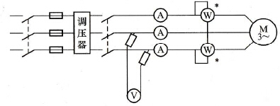 六安電機(jī)廠告訴您三相異步電機(jī)空載試驗(yàn)是怎么回事？